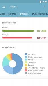 guiabolso