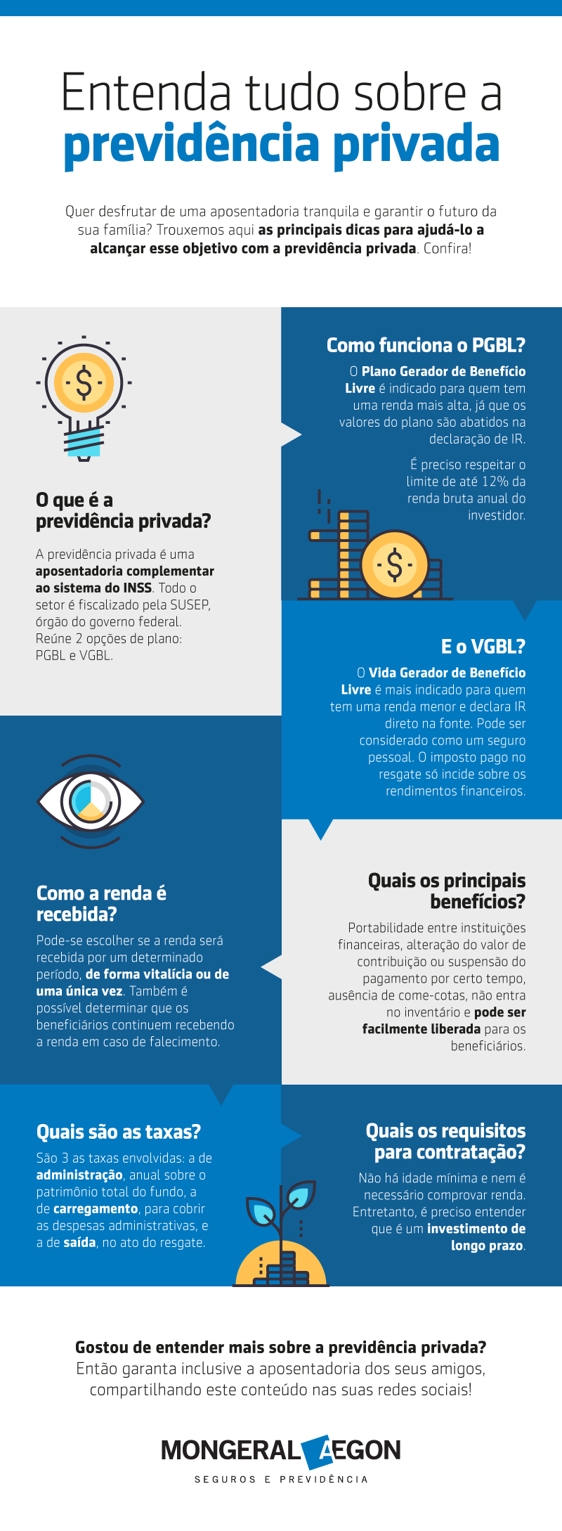 tudo sobre previdência privada